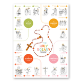 Rosary Jumbo Activity Sheet front showing the Holy Rosary with the Joyful, Luminous, Sorrowful, and Glorious Mysteries to color